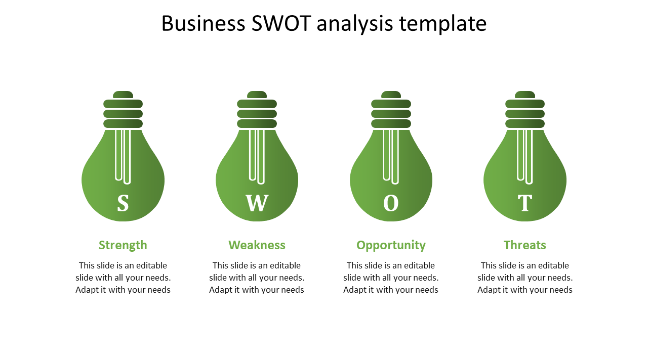 Free - Attractive Business SWOT Analysis Template In Green Color